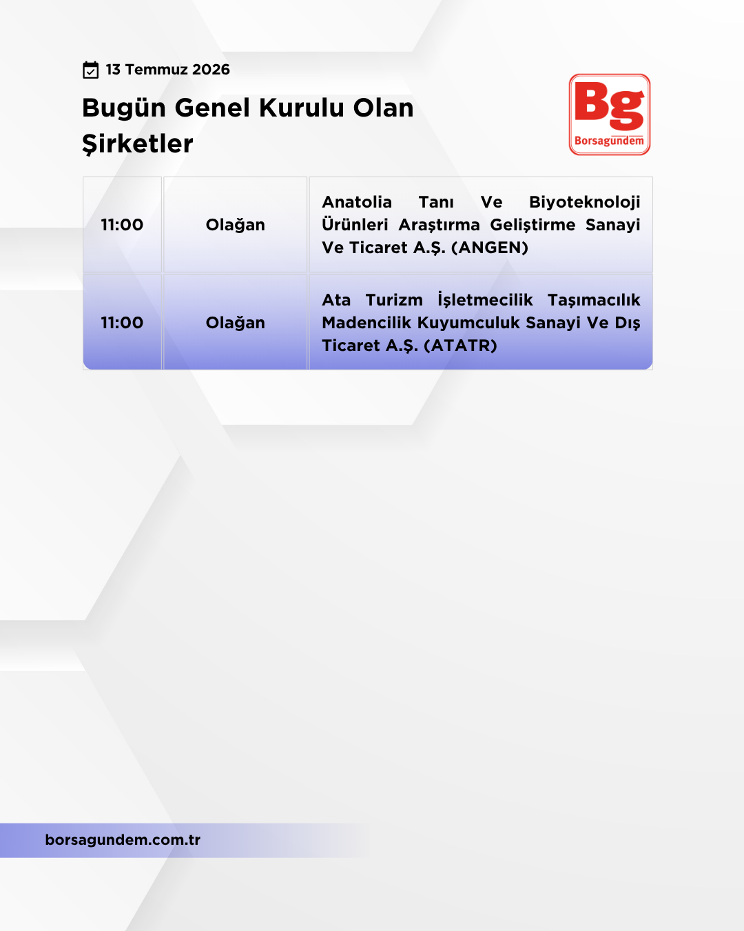 Genel Kurul 13072026