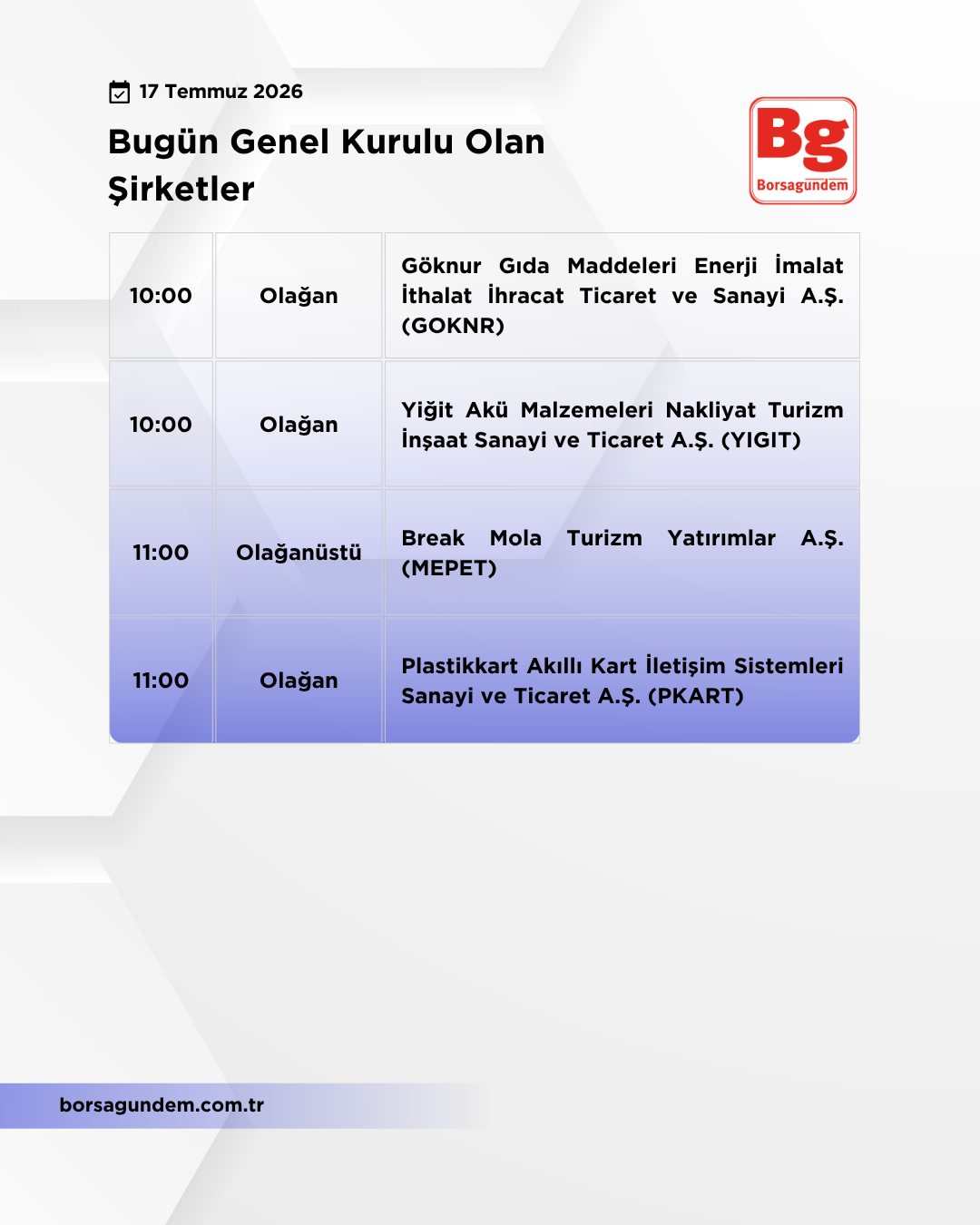 Genel Kurul 17072026