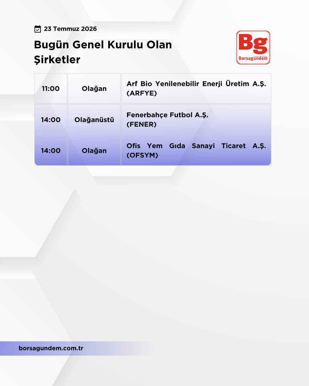 Genel Kurul 23072026