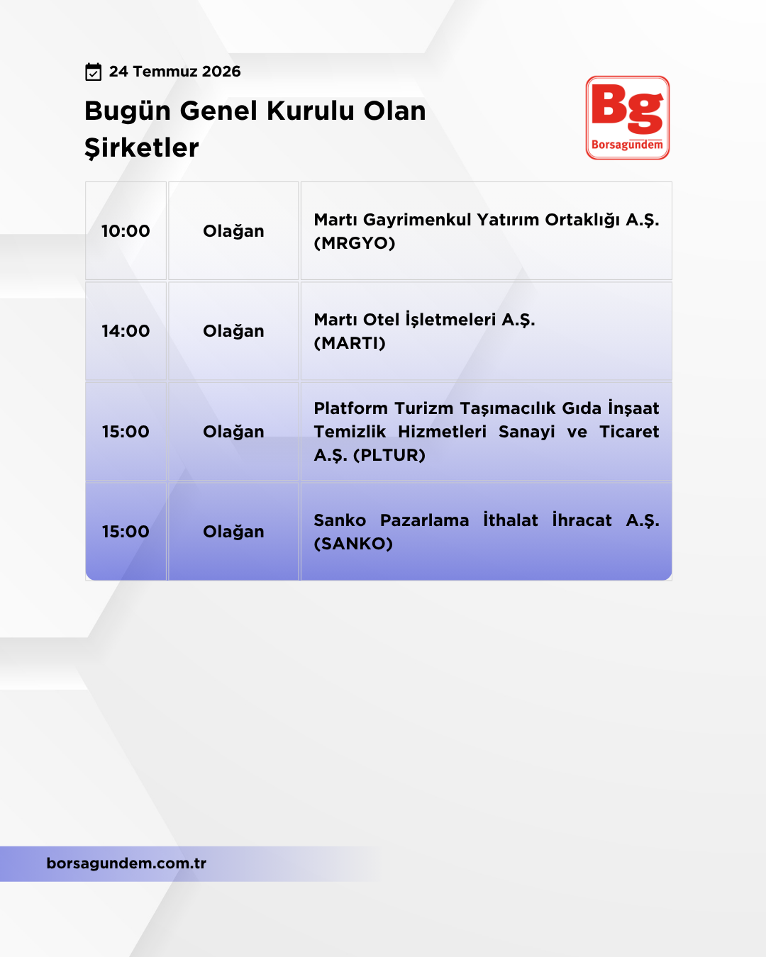 Genel Kurul 24072026