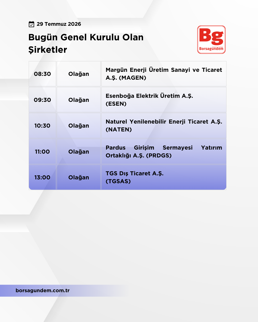 Genel Kurul 29072026