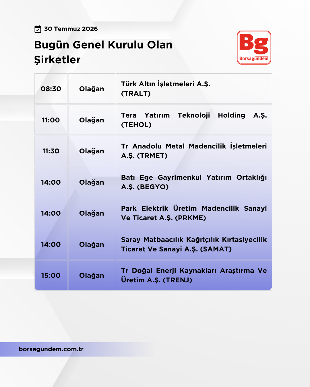 Genel Kurul 30072026