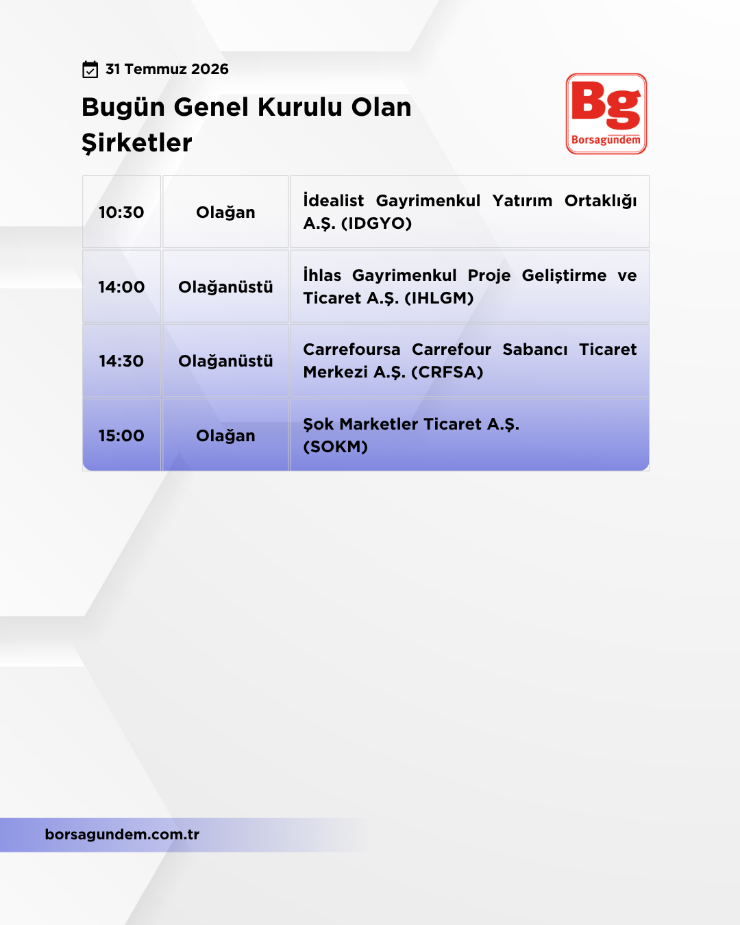 Genel Kurul 31072026