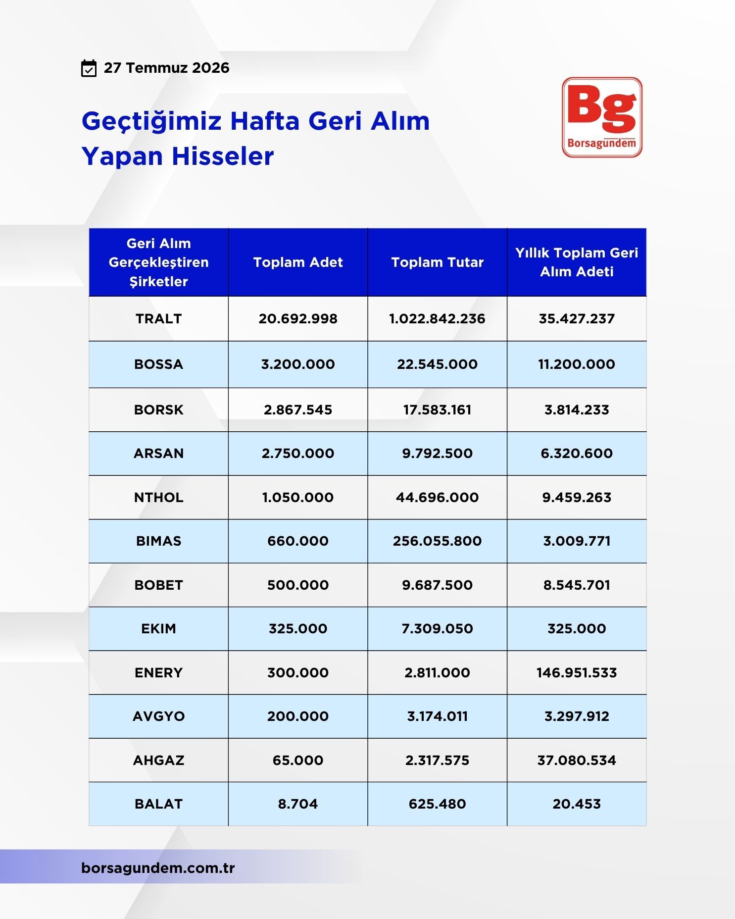 Geri Alım-36