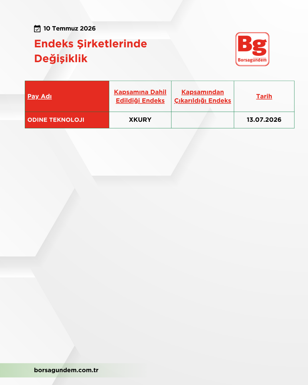 Kap 10072026