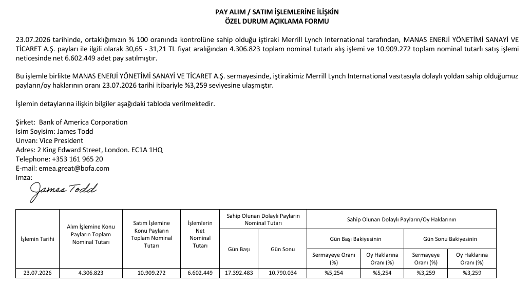 Kap Manas 24072026 02