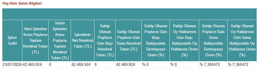 Kap Mkk Bigen 27072026
