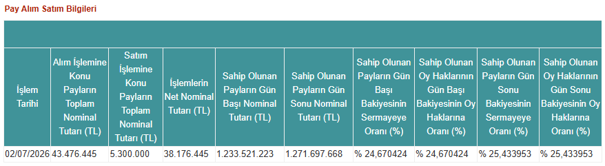 Kap Pekgy Tera 03072026