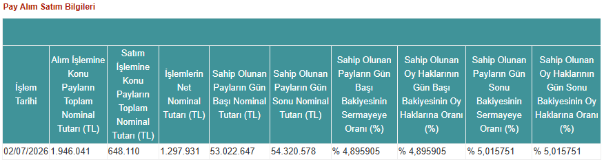 Kap Svgyo Tera 03072026