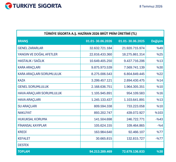 Kap Tursg 08072026