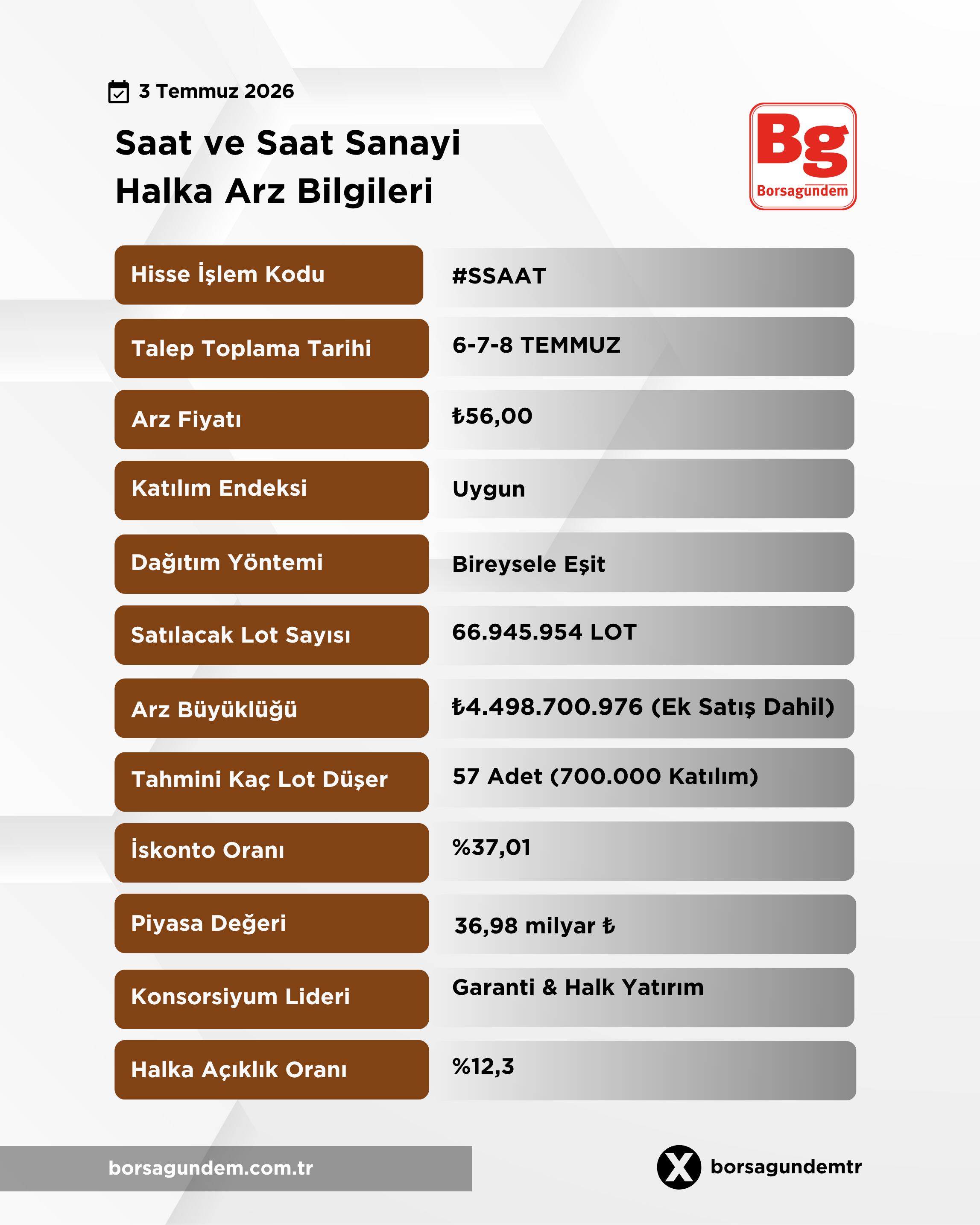 Saat Halka Arz