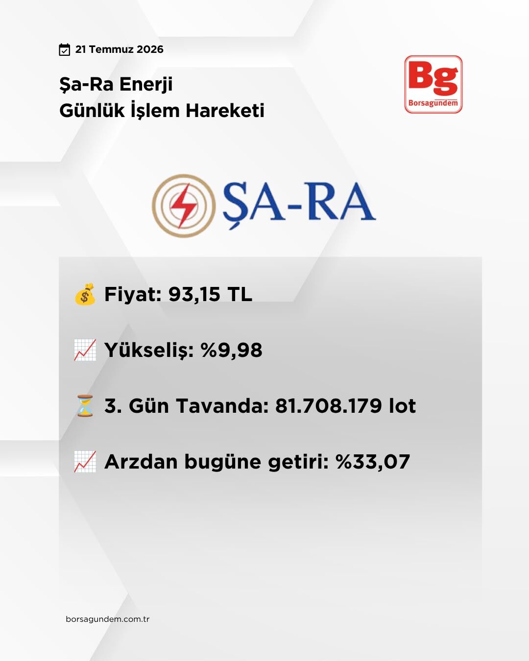 Şara 1600
