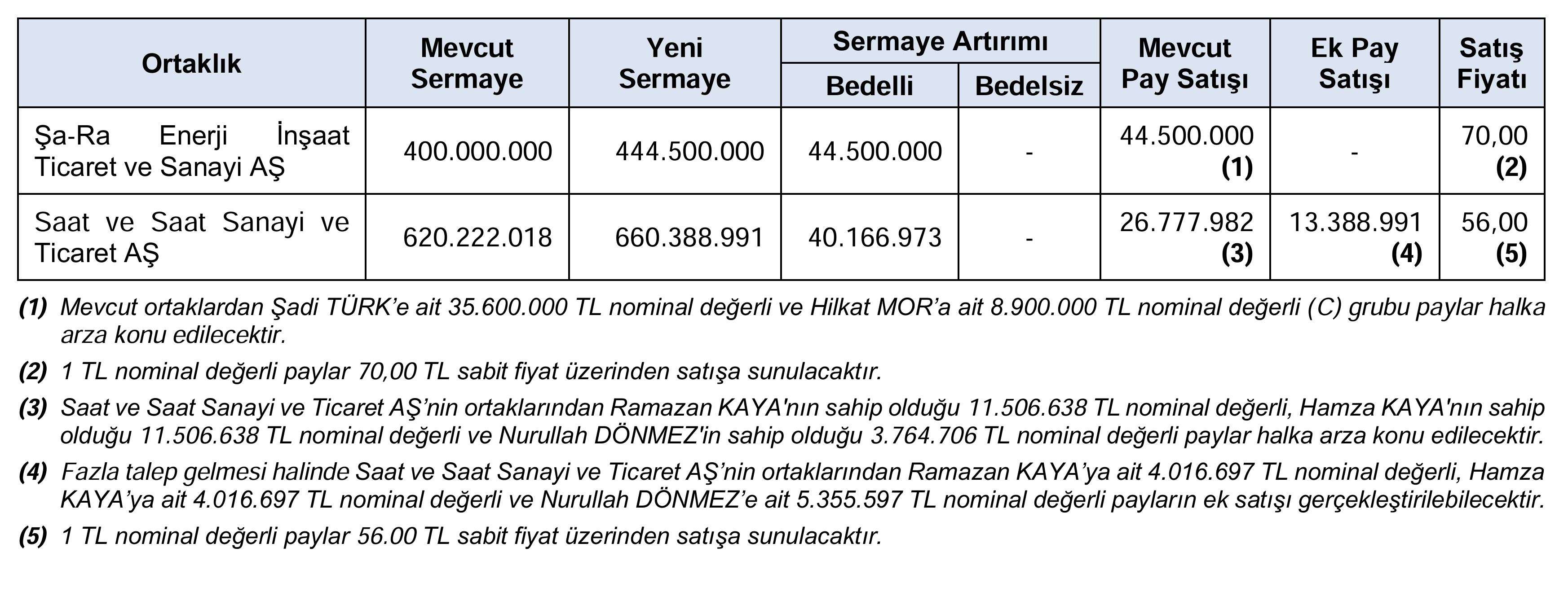 Spk 2026 43 01