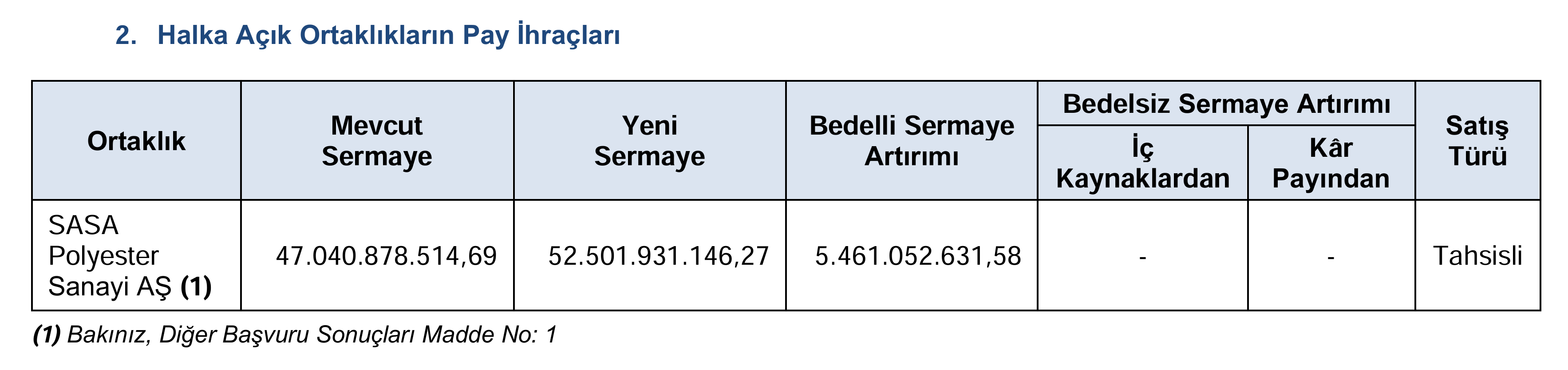 Spk 2026 43 02