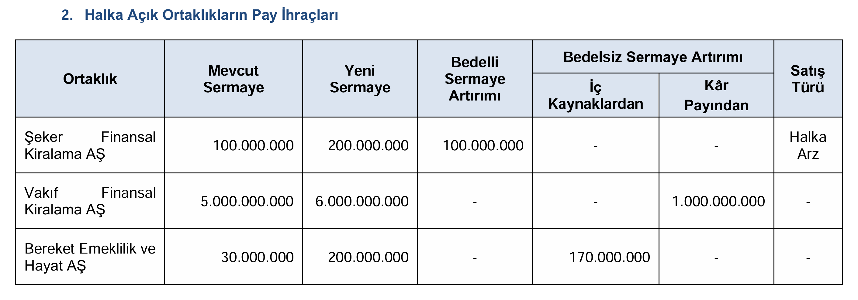 Spk 2026 45 02