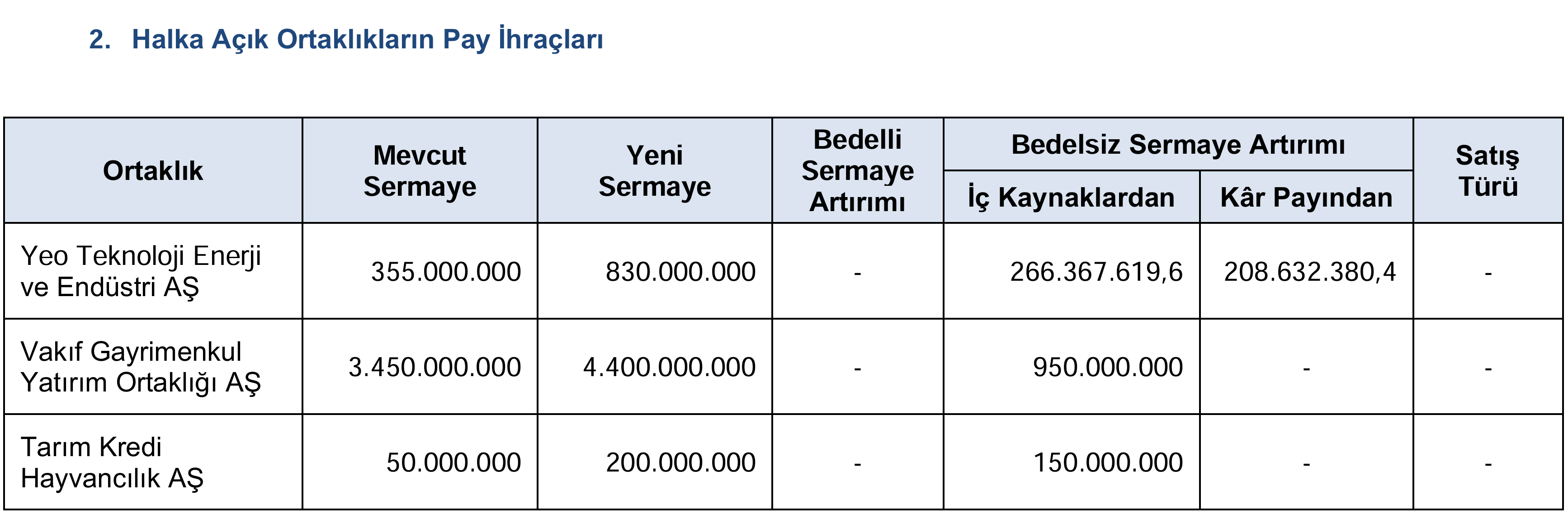 Spk 2026 47 02