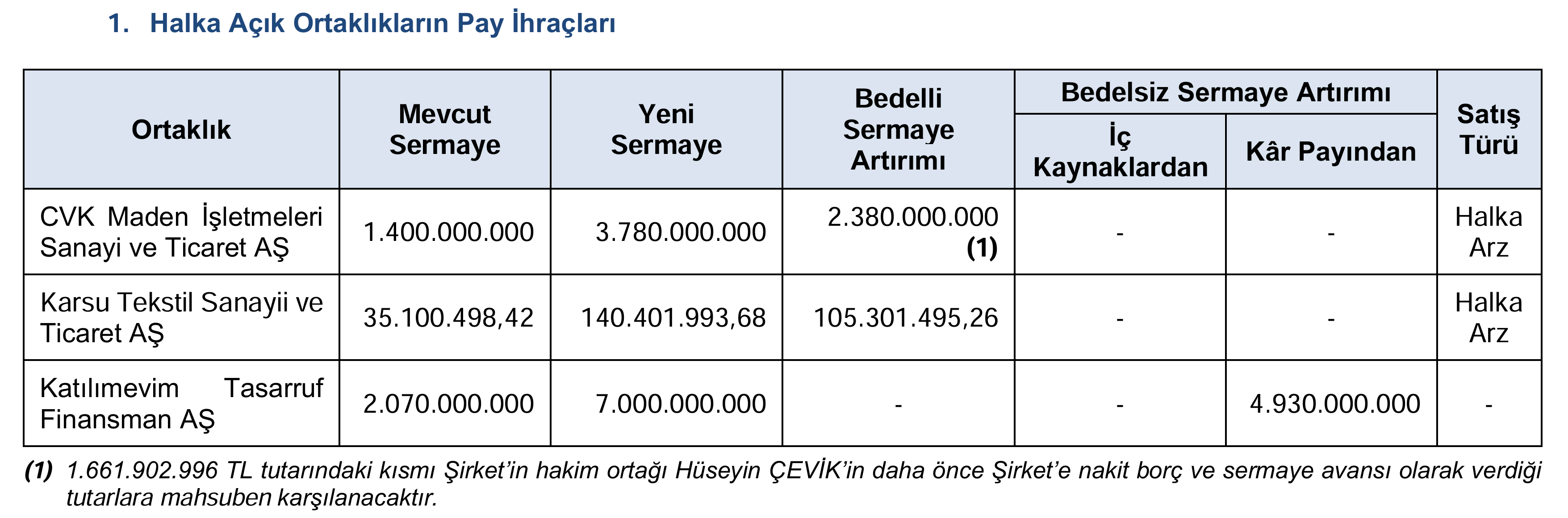 Spk 2026 48 01