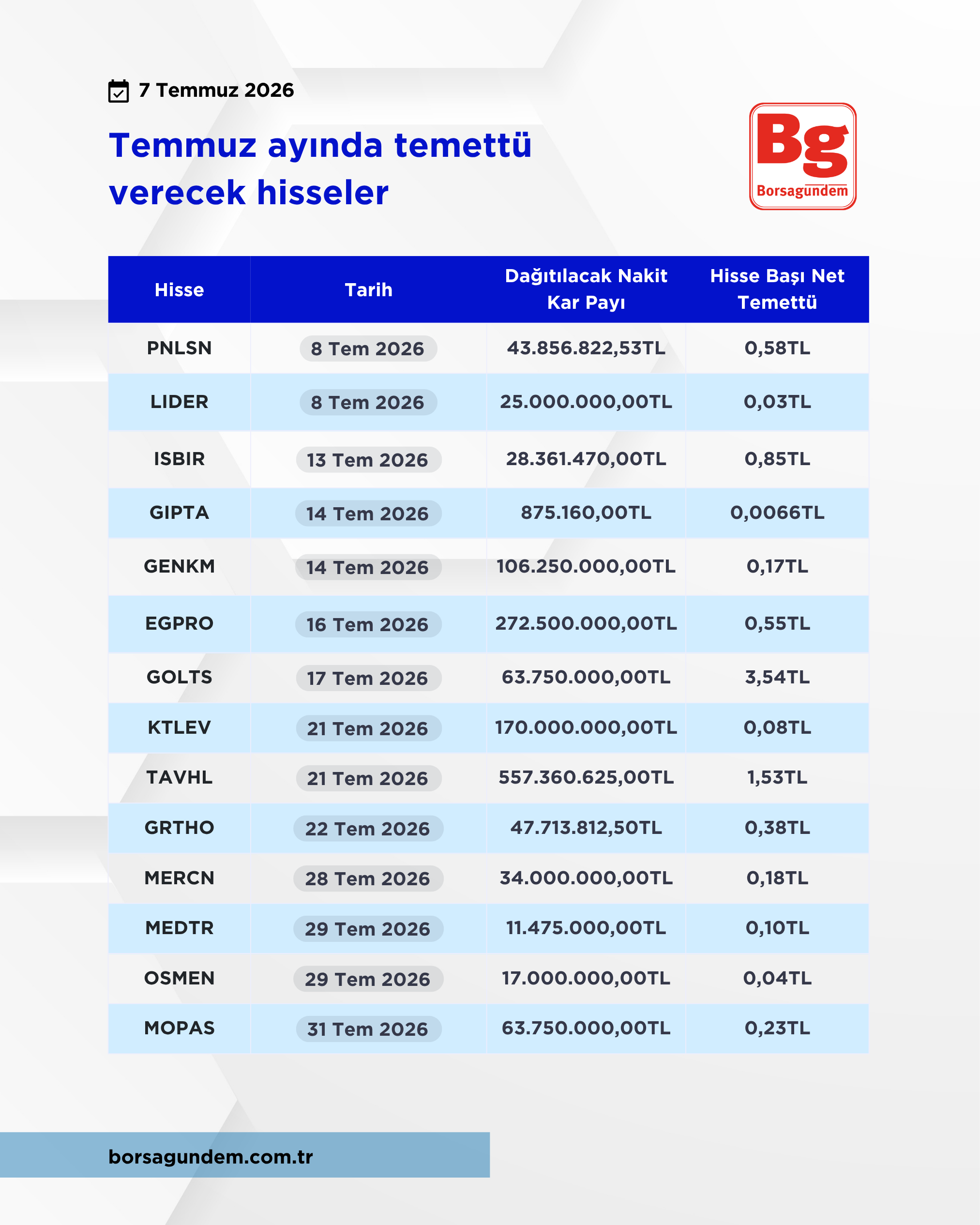 Temettü-18