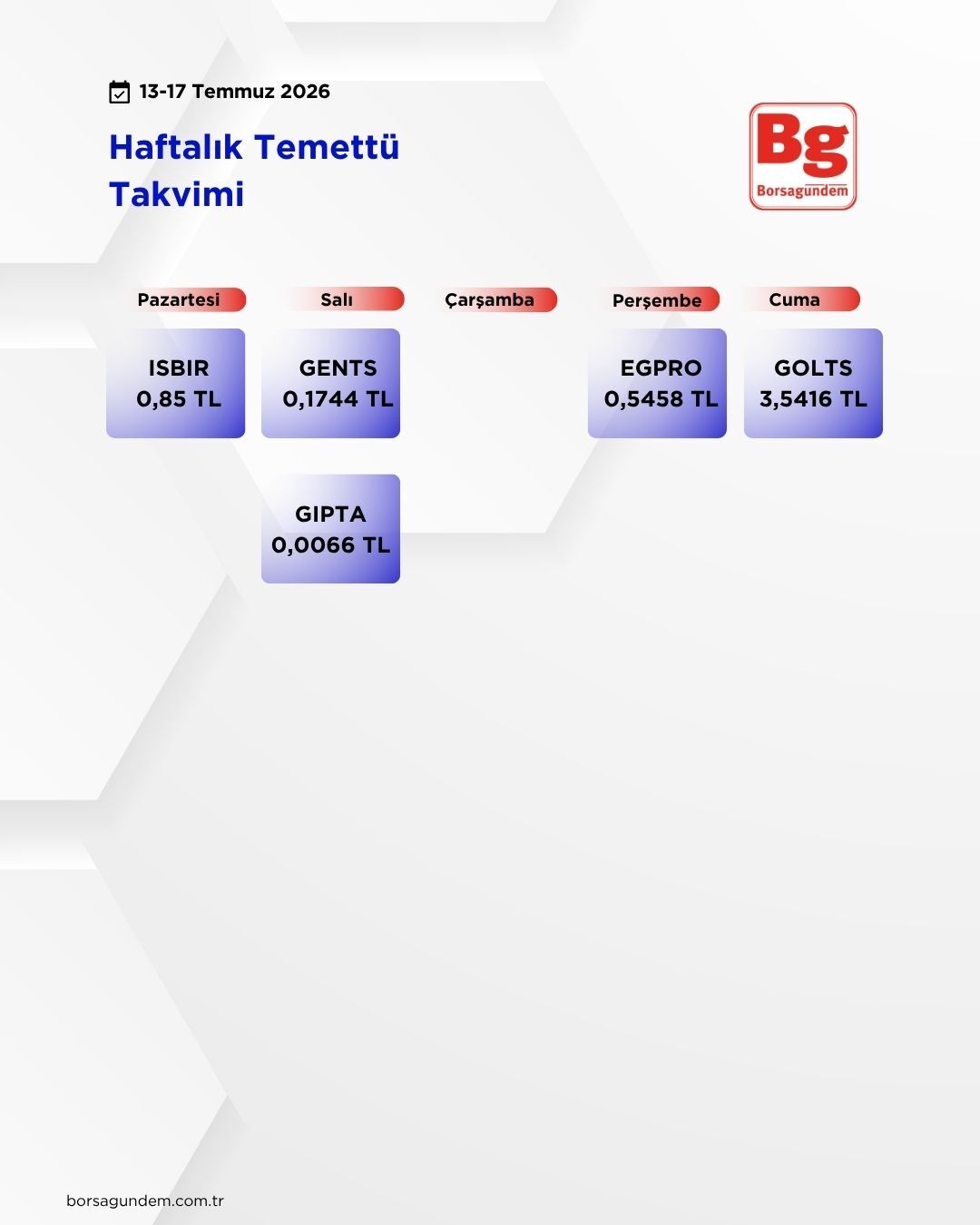 Temettü Borsa-5