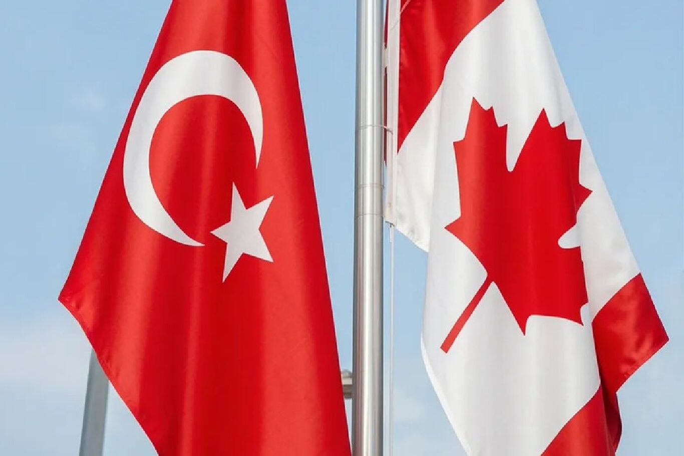 Türkiye-Kanada ticaretinde STA ile yeni dönem
