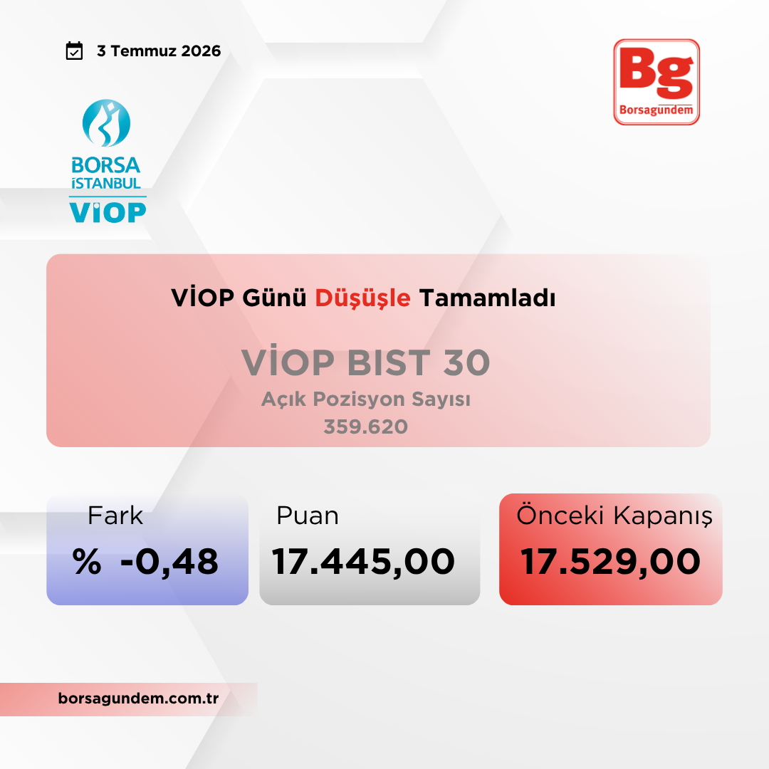 Viop 03072026 1810