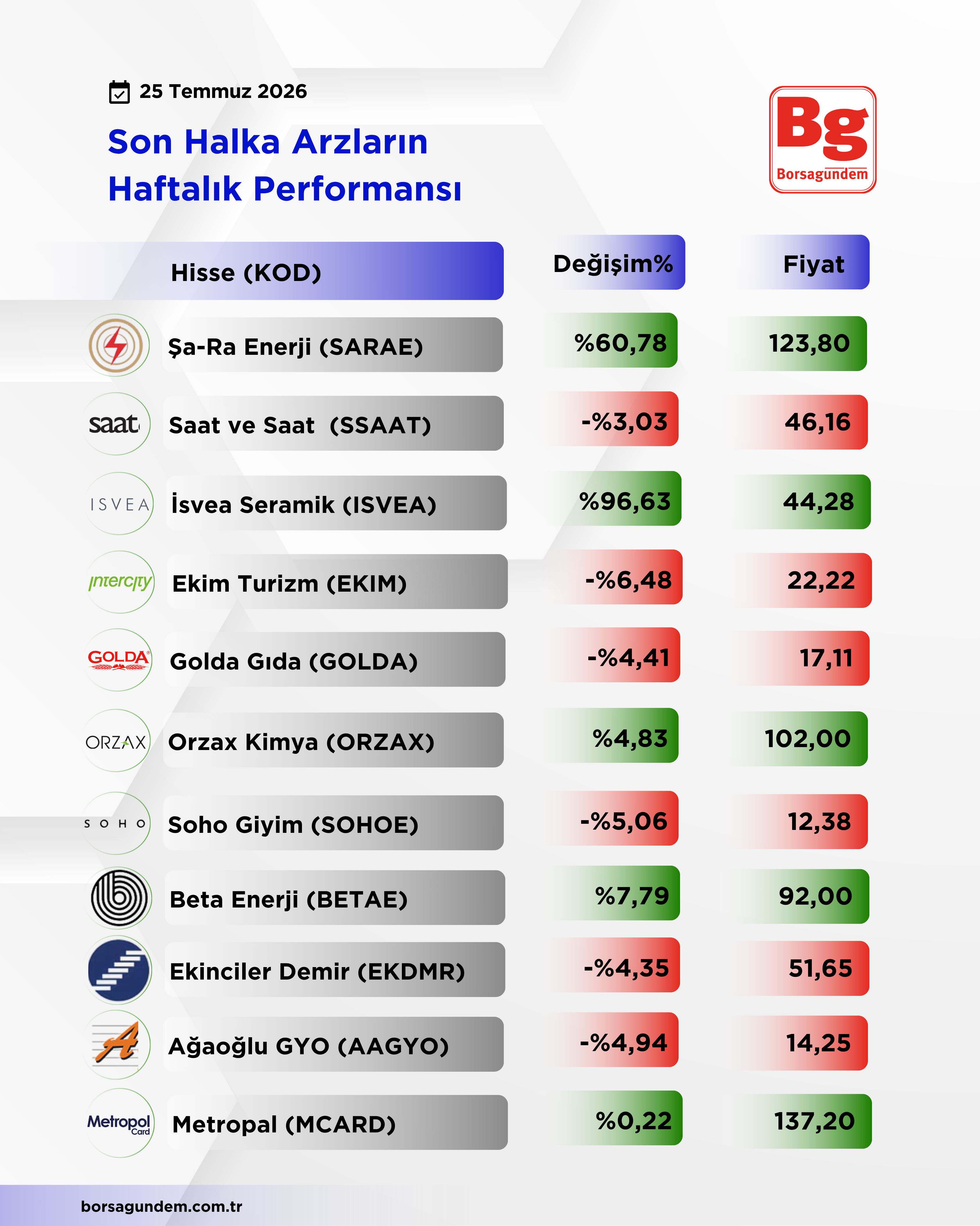 Yeni̇ Tasarimlar Tablolar Kopyası-7