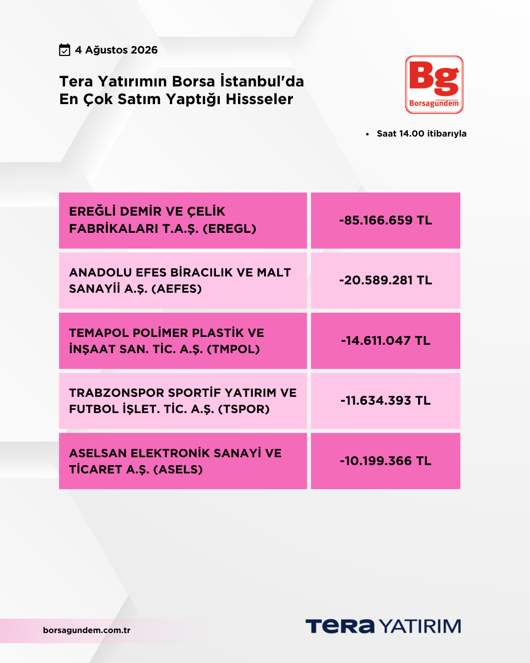 04082026 Ty Satiş