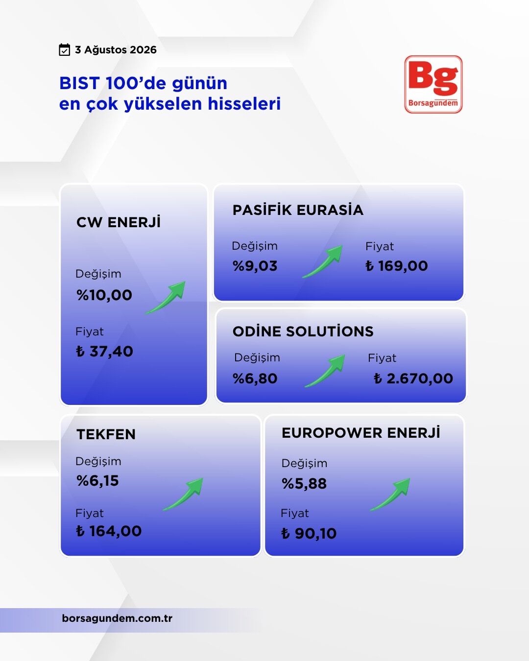 04Cb66C4 Bb0F 4902 87D9 6B443F7C1D9A