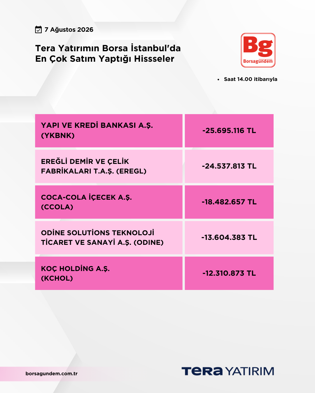 07082026 Ty Satiş