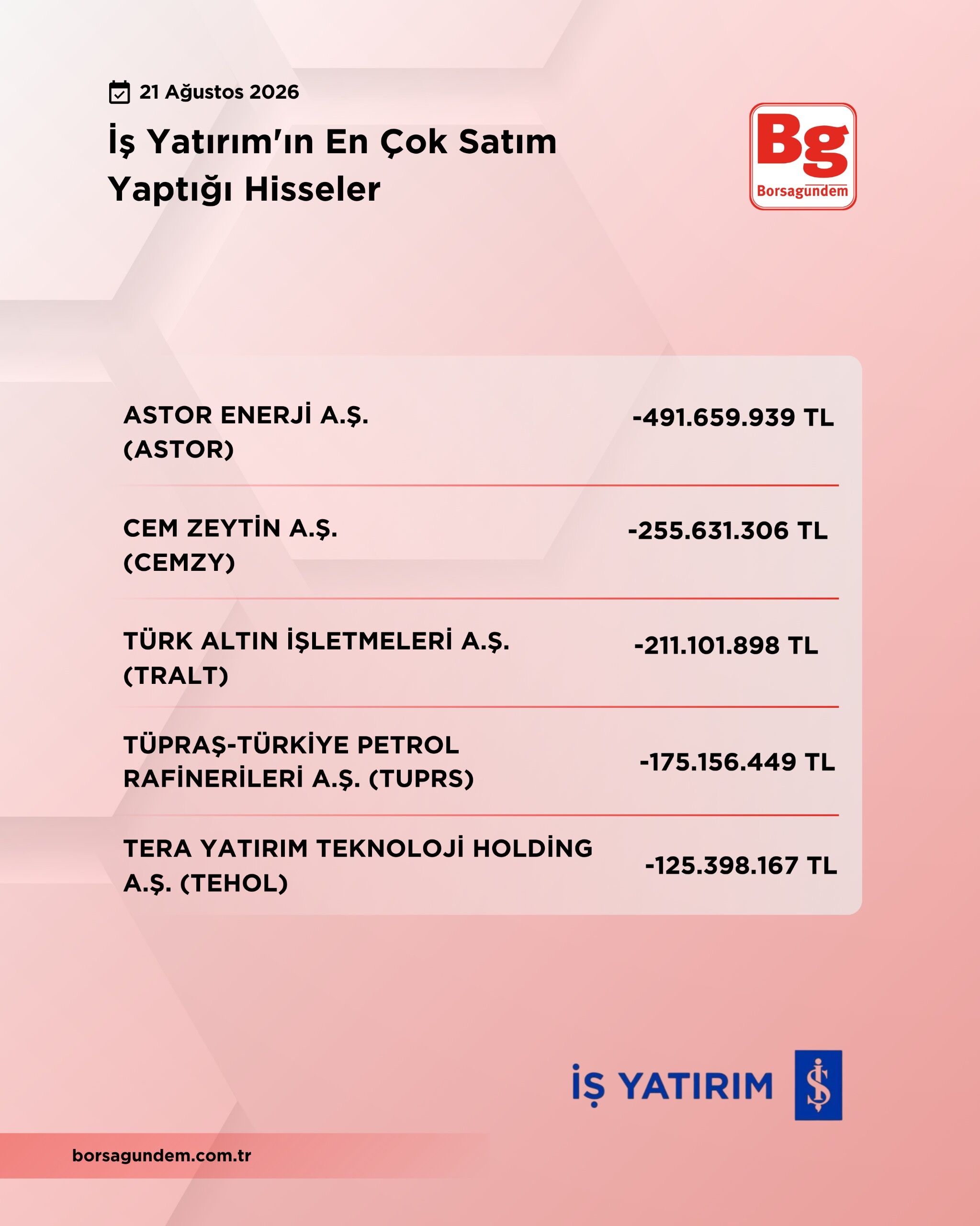 0A7291Cb 27B5 4F41 81C4 78B8D2D70D86