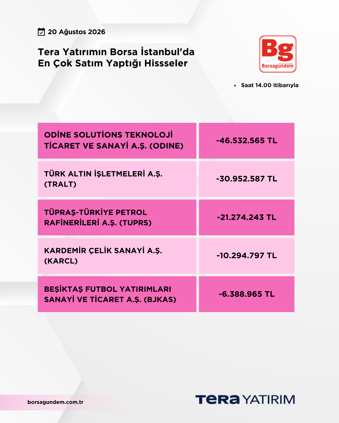 20082026 Ty Satiş