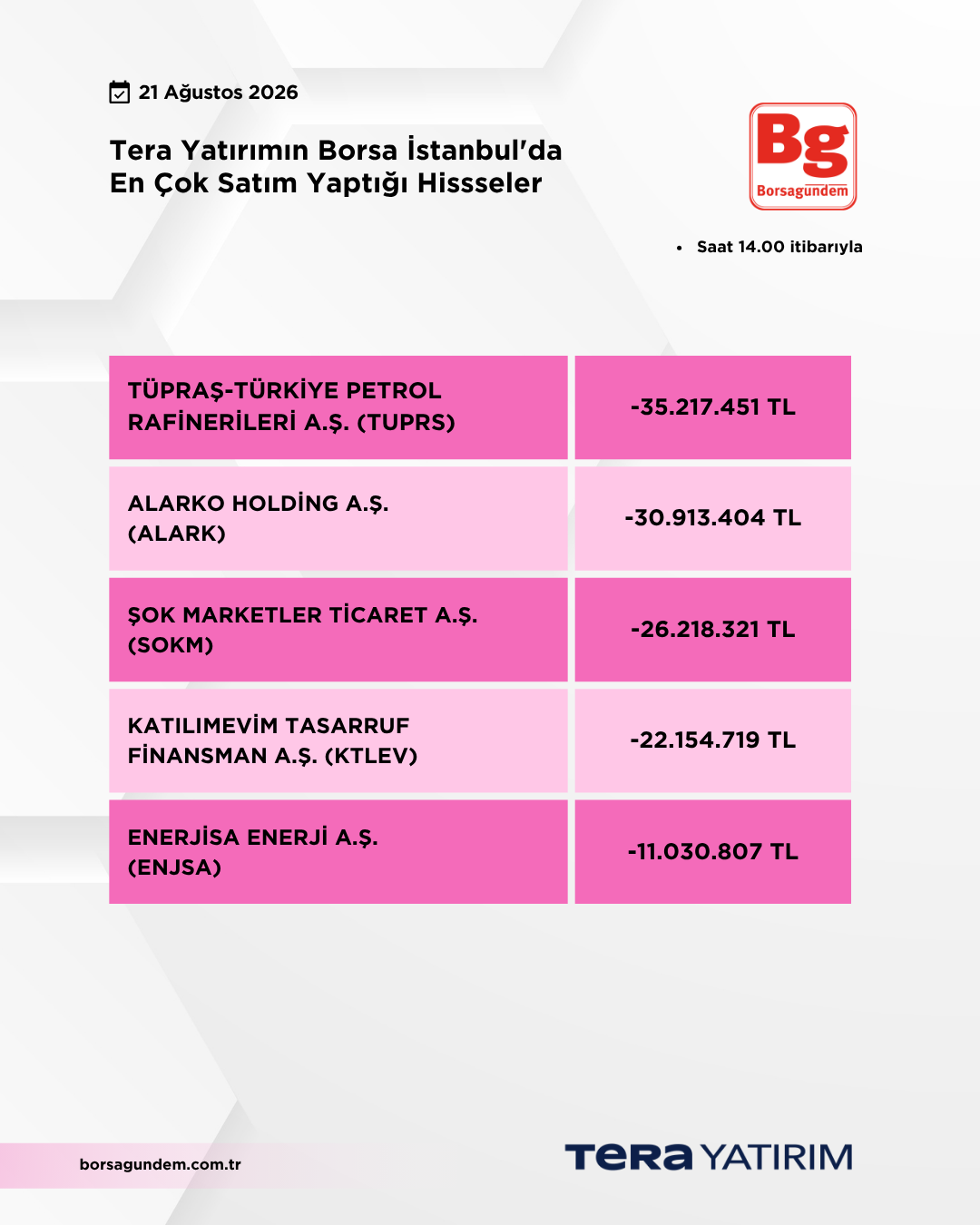 21082026 Ty Satiş