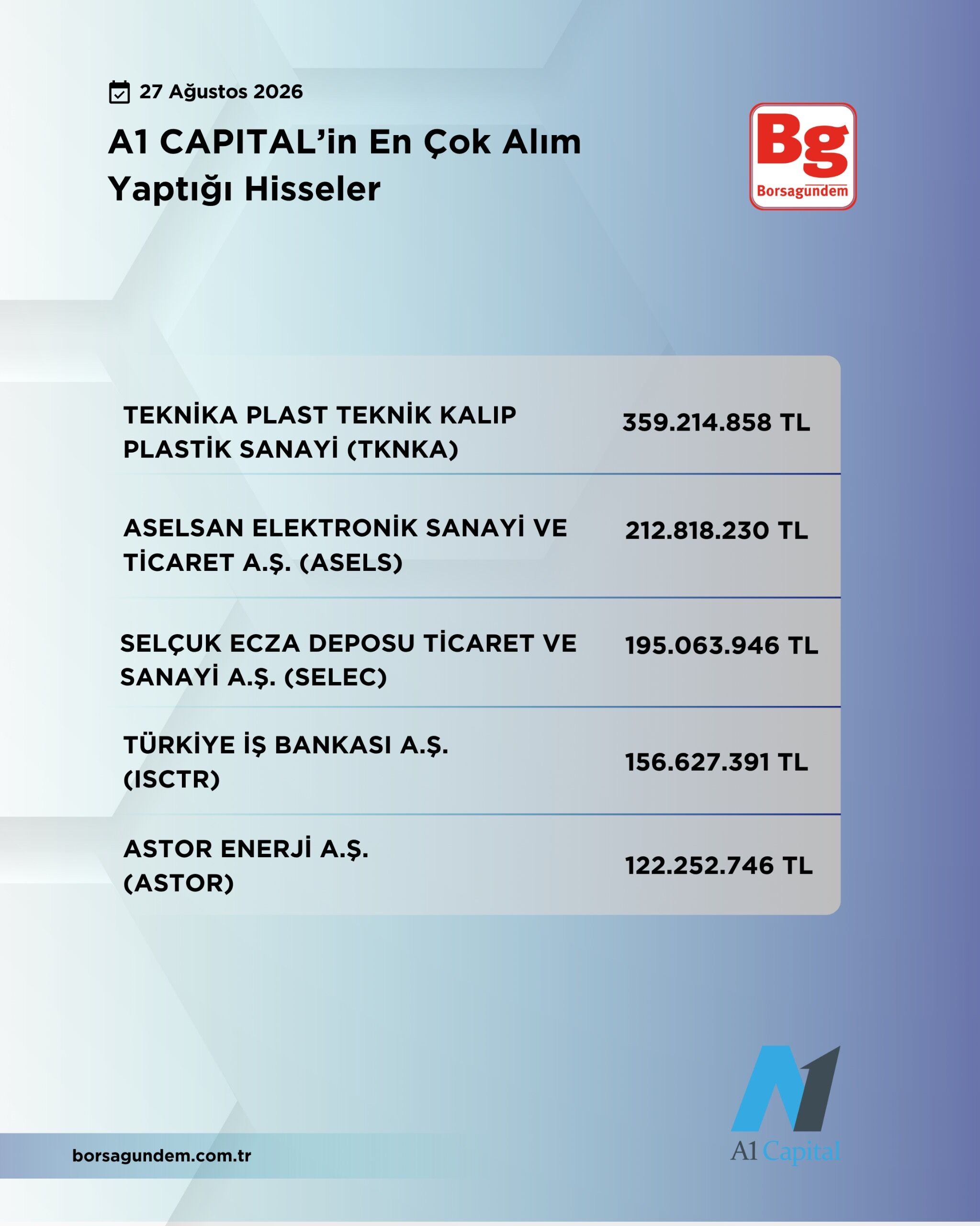 21C8D9E7 8C54 4288 A613 4Ad1223Abab2