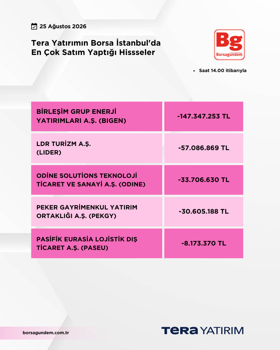 25082026 Ty Satiş