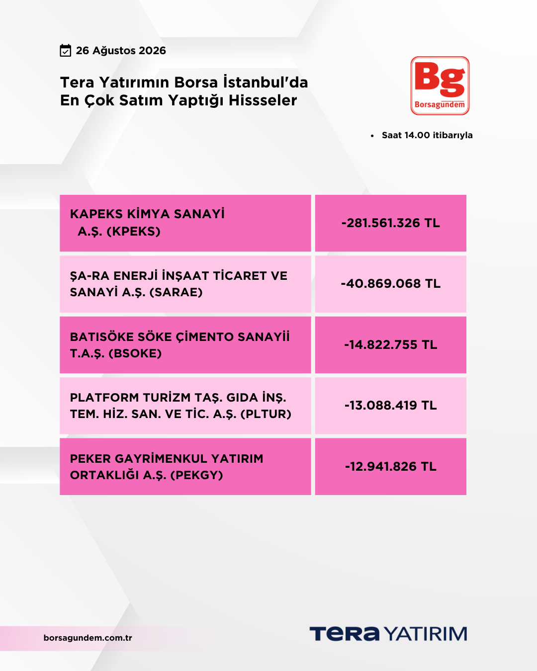 26082026 Ty Satiş