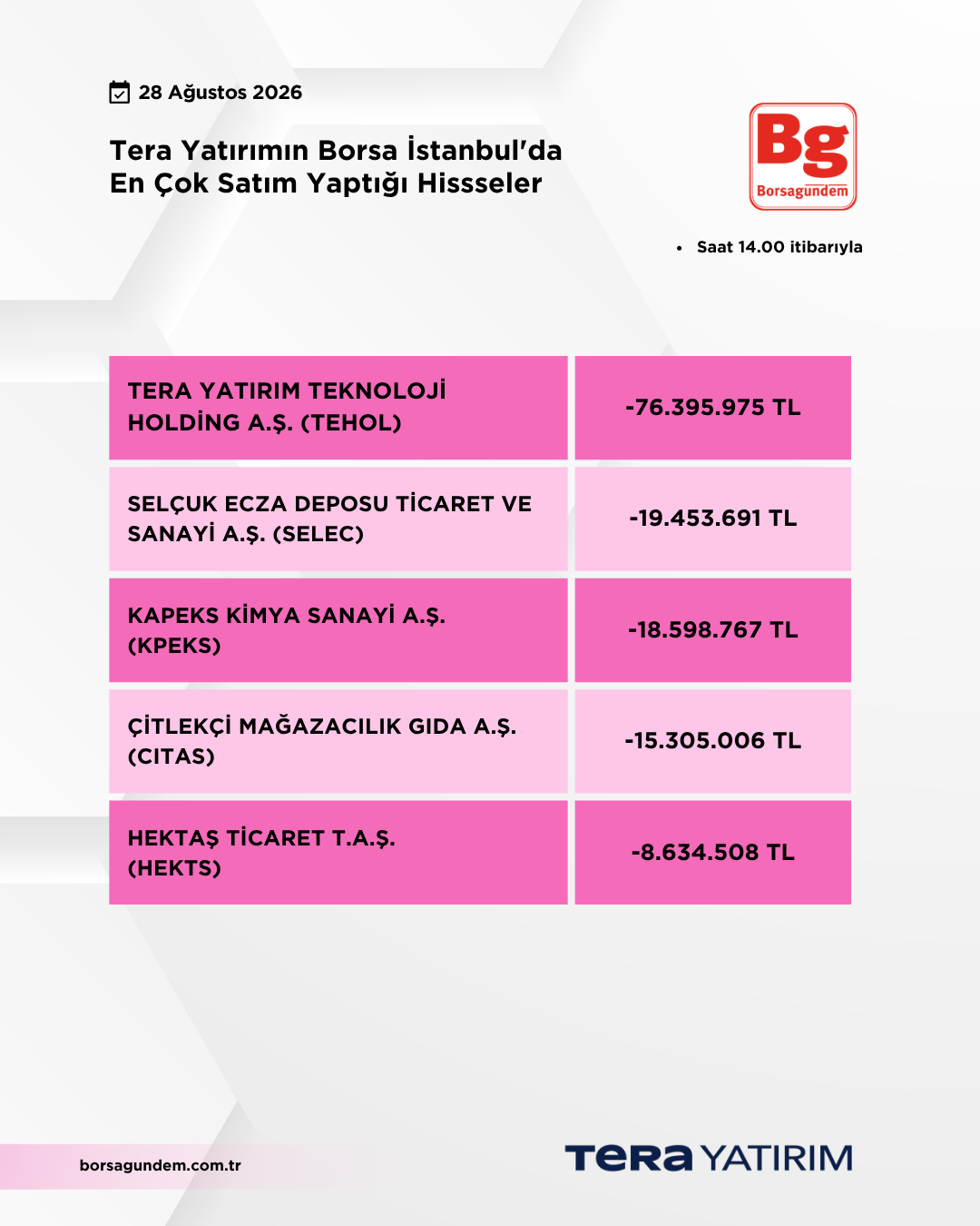 28082026 Ty Satiş