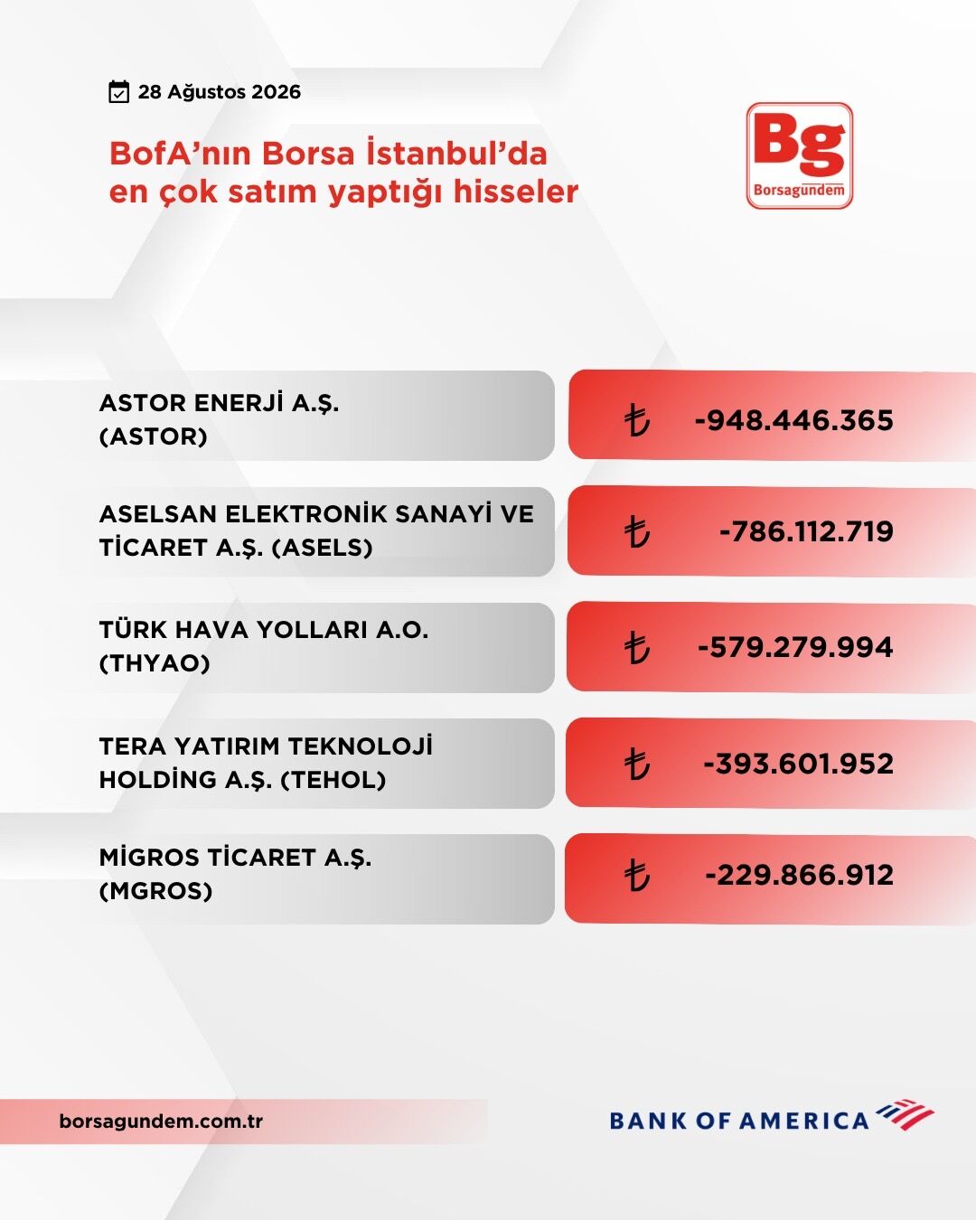 30B5726F F5Aa 469A 876D 9A8Aa91104B5