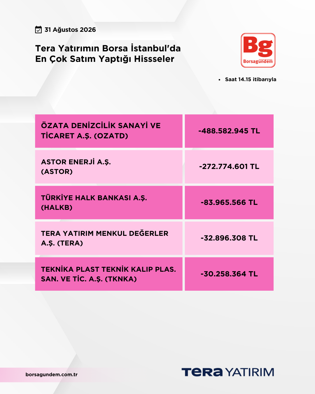 31082026 Ty Satiş