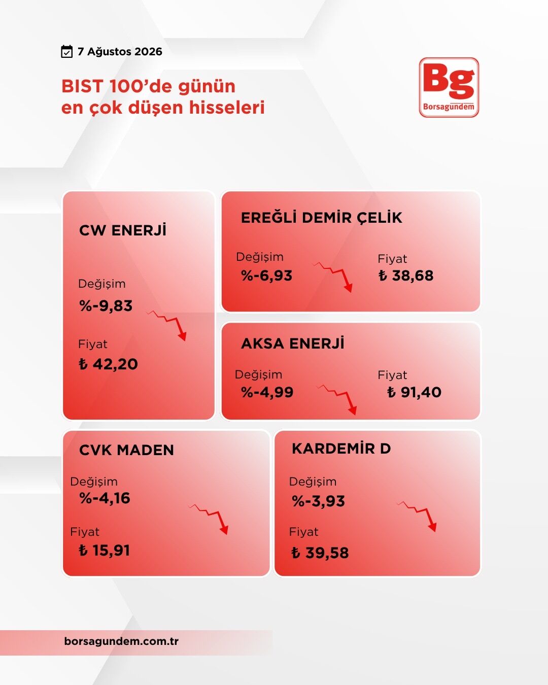 391Bc544 397B 4A0D Ac99 D74A96187C58