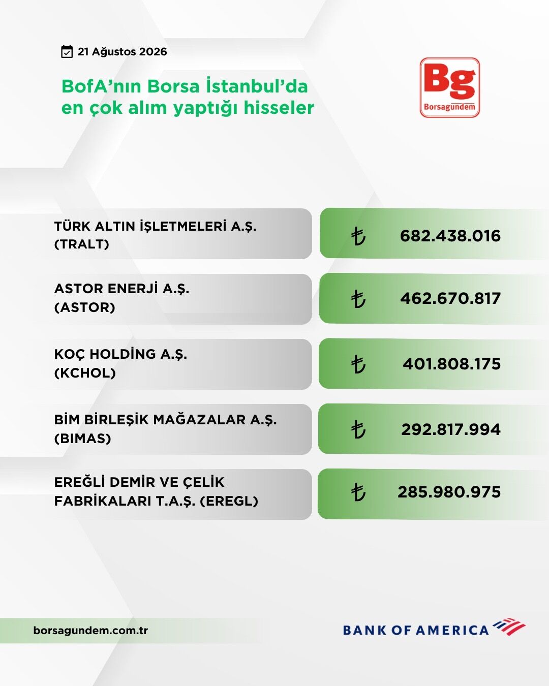 58A276Bc 19D8 455F 8461 4D29Ee1A1Ad8