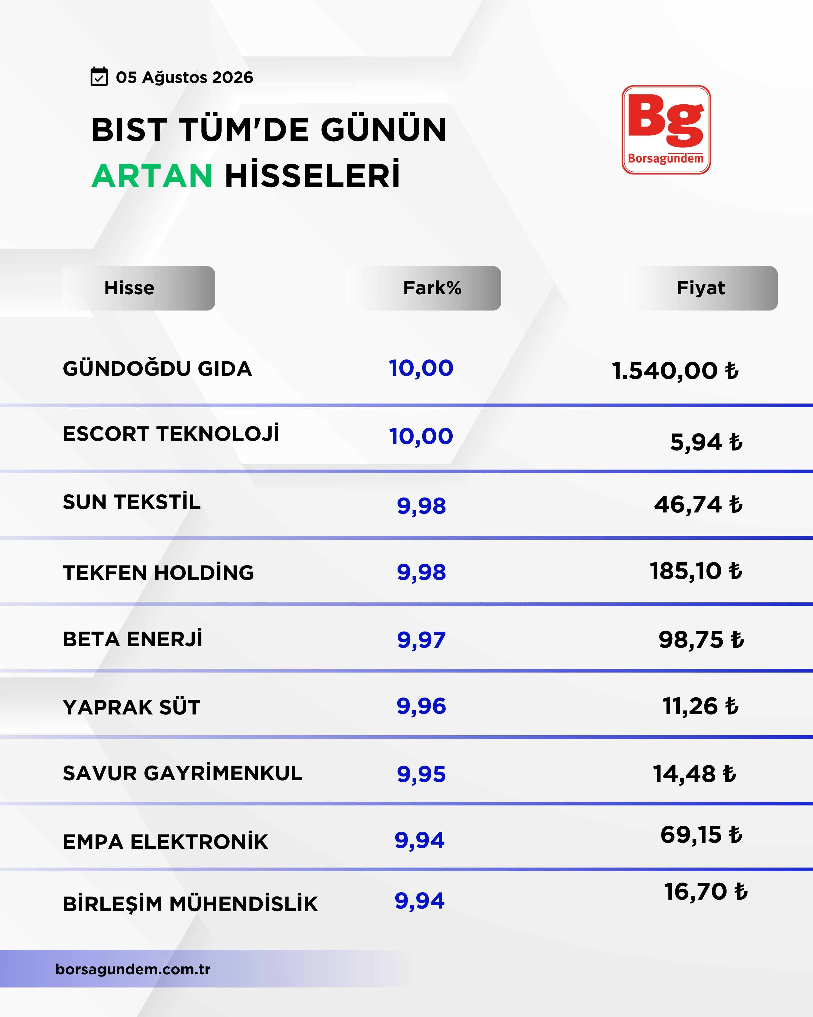 5A95Cb12 B741 4D3D 86Db F4B2586Aa97A