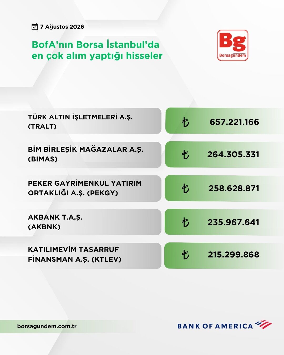 5Fb289F5 0B30 4E97 A050 068C62Df0857