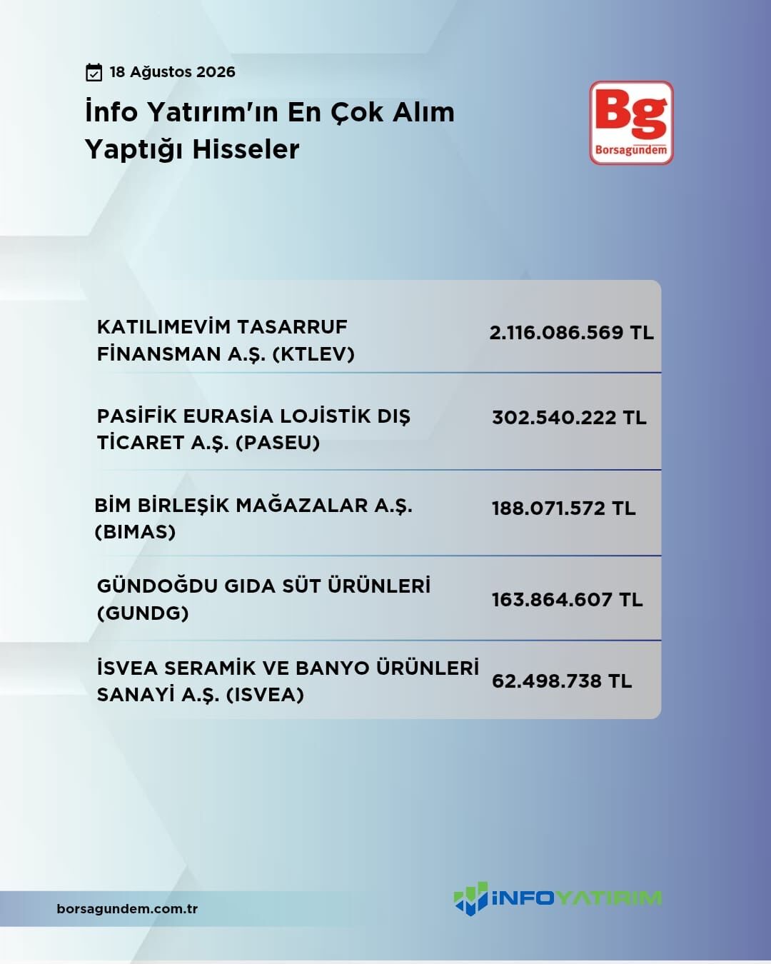 6490707C 6A73 4722 Afa6 Ba5E52D554E0