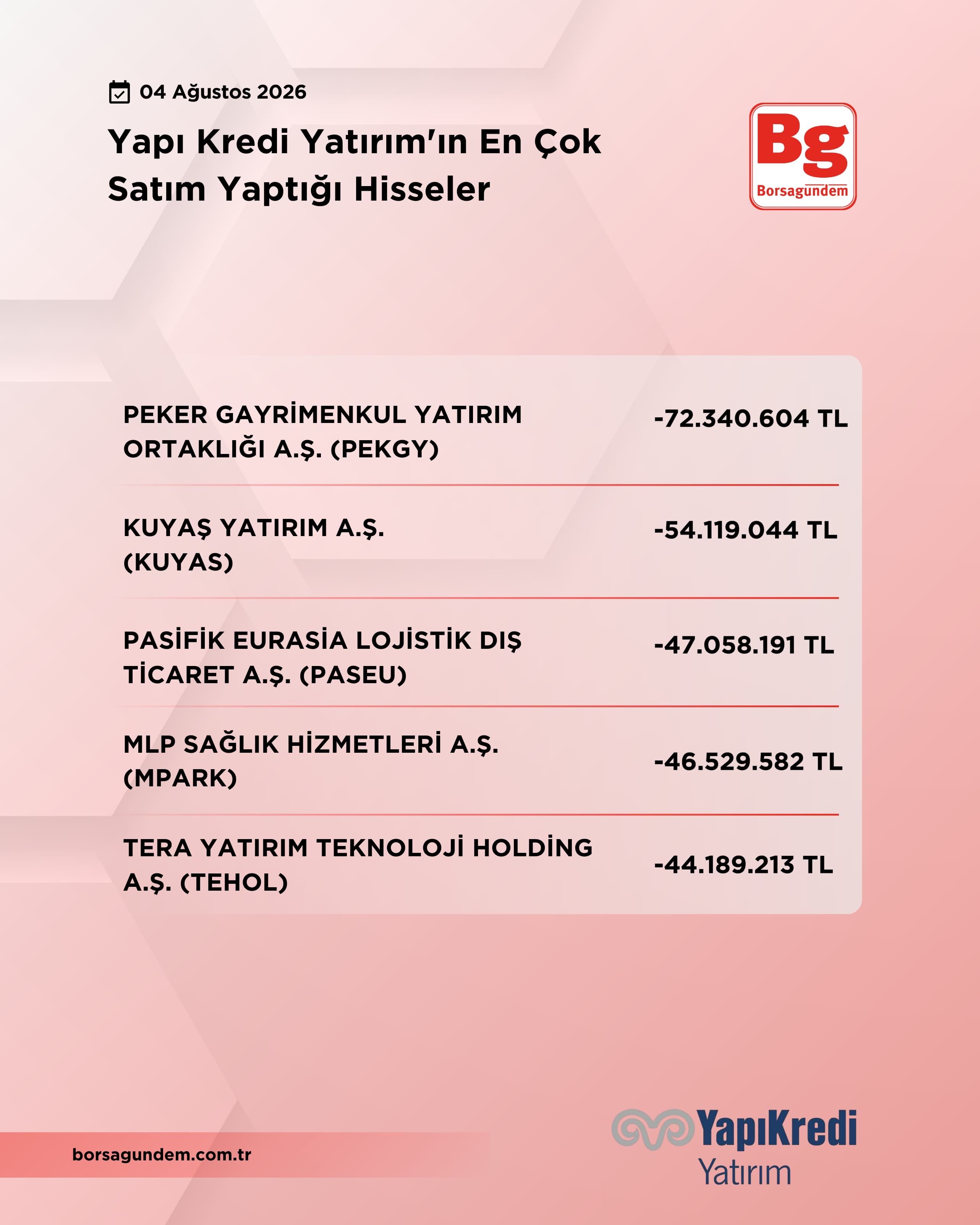 67Ac97A8 2E78 462C Af3D 793197364Bb5