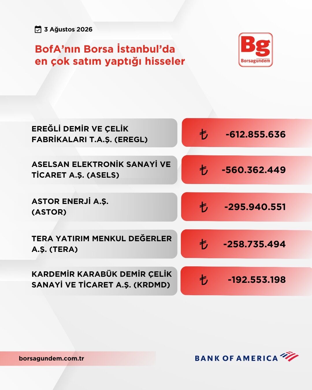 681D4463 Daa0 4Bb4 A582 9545E579110C