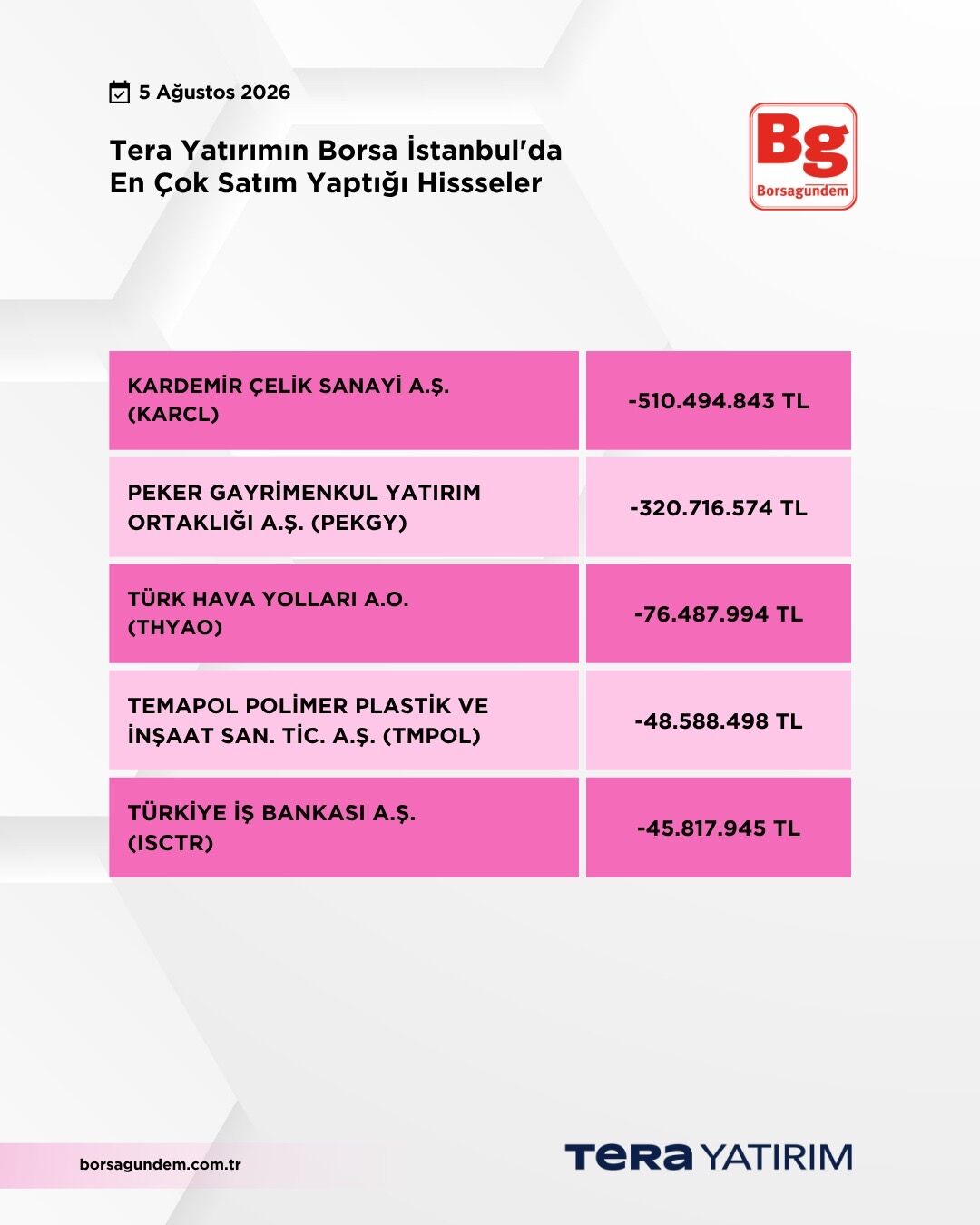 6Fc7Db10 6A0E 4D1A 83C3 97Bae6F90E6F