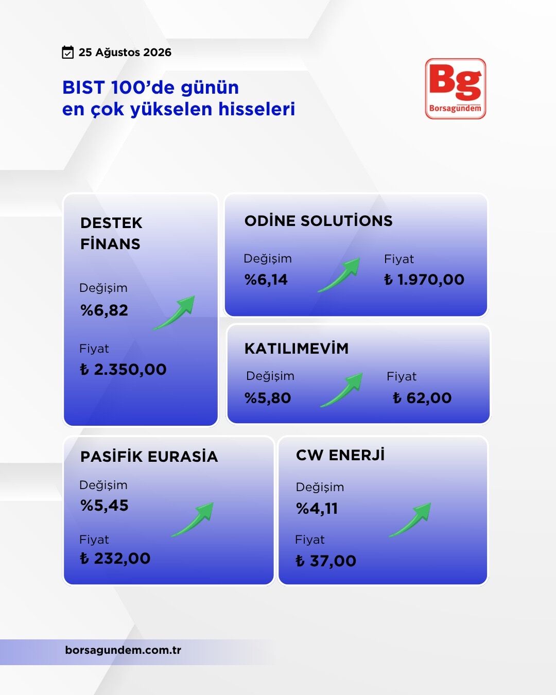 87Ce38C3 A624 4Dd7 8C98 107D2B4F6B8D