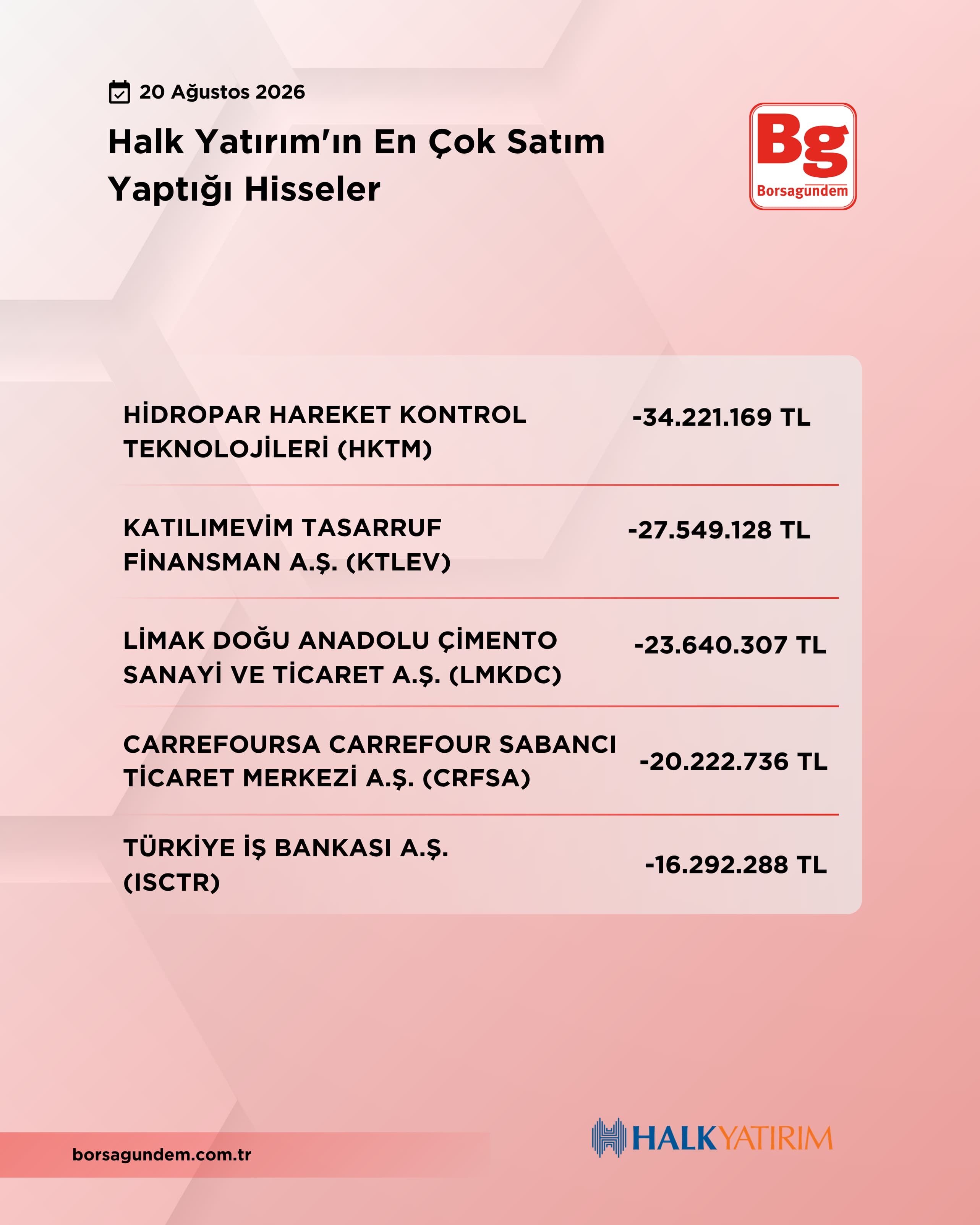 8A2Cd7Fc Ea92 4Fbb A4D1 9C94E5376F3A