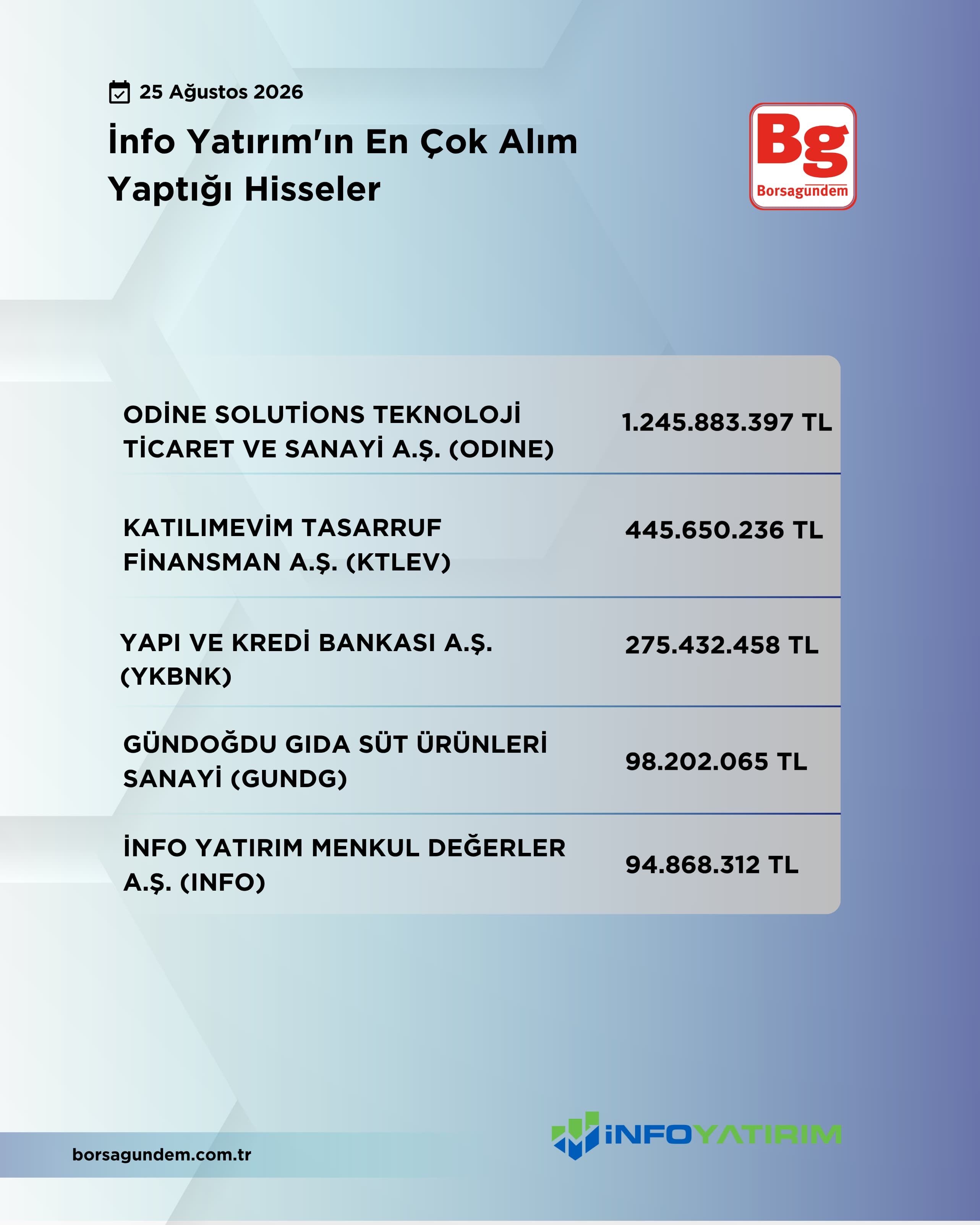 9426Acf5 20Cd 42Bc Ac7B Adb5Ba7E55D3