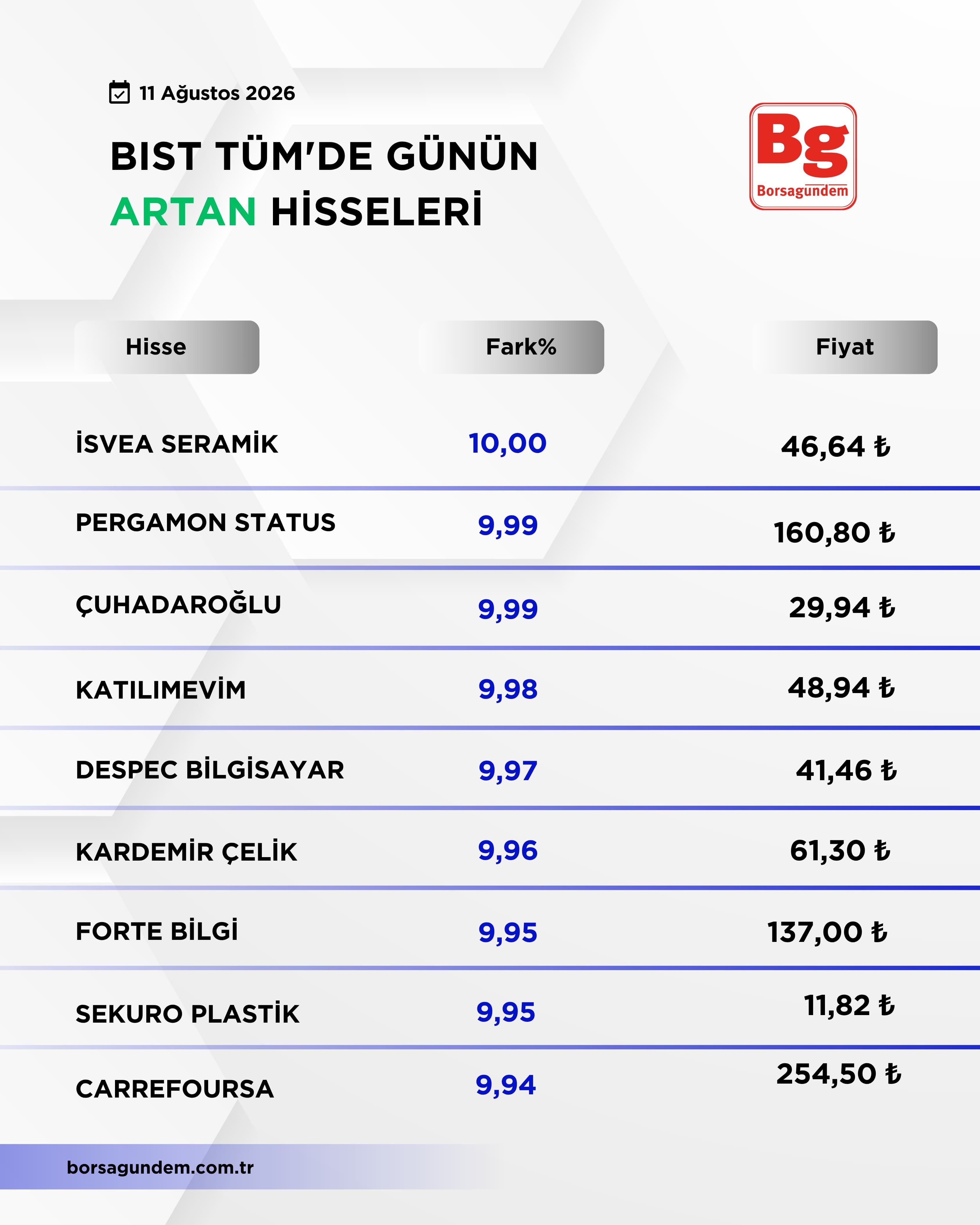 95Bf6E36 B315 43A9 88A4 08C76Dadc9B5